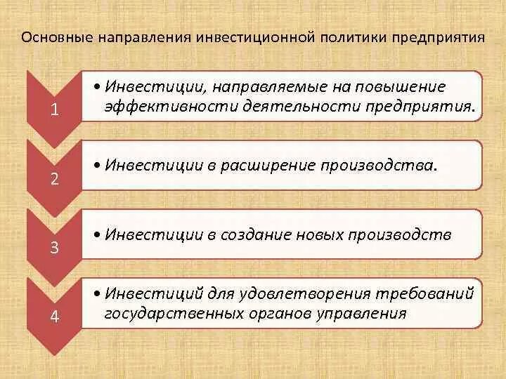 Направления инвестиционной политики предприятия. Основные направления инвестиций. Основные направления инвестирования предприятия. Направления инвестиционной политики государства.