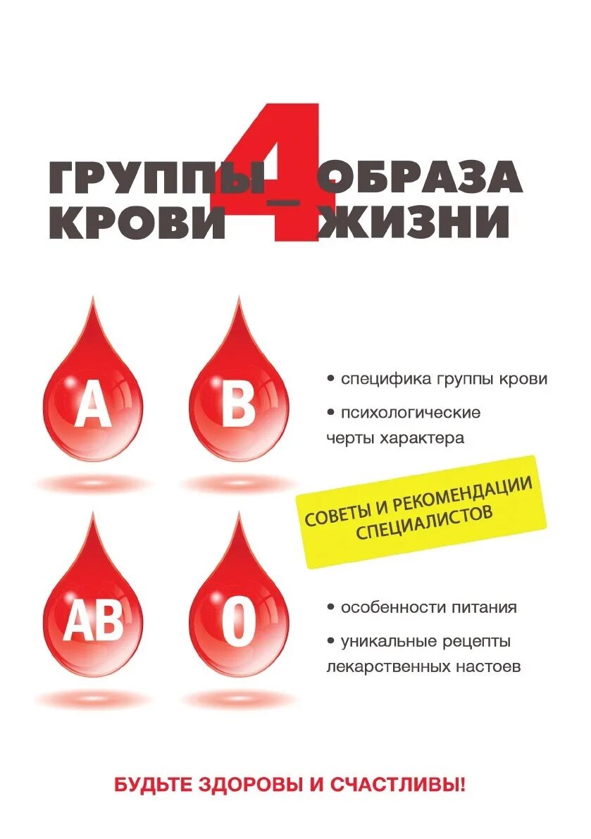 Группа крови том 5. Группа крови. 4 Группа крови. Группа крови АВ 4. Группы крови4грцппа.