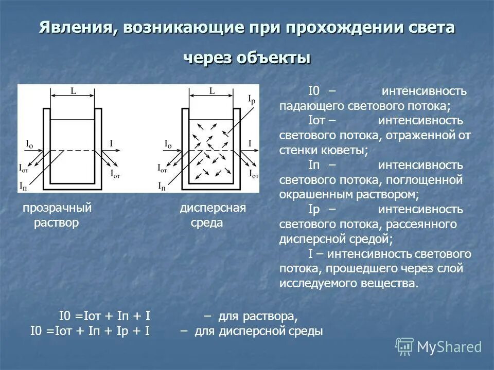 явления возникающие. классификация опасных природных явлений. опасные природные процессы и явления. физические явления в природе. физические явления.