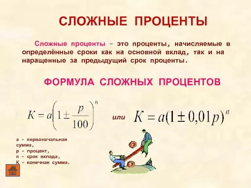 Сложные проценты ежегодно. Схема простых и сложных процентов формулы. Формула нахождения сложных процентов. Сложная ставка процента формула по вкладам. Схема сложных процентов пример.