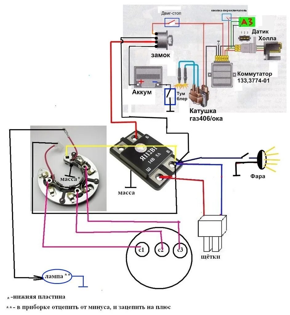 Схема проводки планета 5 12 вольт. Проводка БСЗ ИЖ Юпитер 5. Проводка генератора ИЖ Юпитер 5 схема. Зажигание ИЖ Планета 12 вольт. Схема подключения света на ИЖ Юпитер 5 с БСЗ.