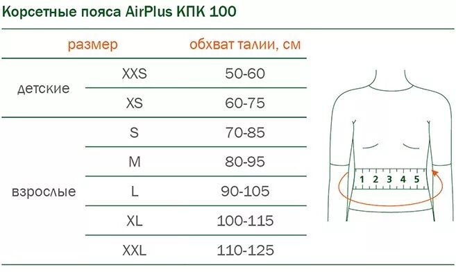 Пояс эластичный размеры. Корсет Orto NWA 152. Корсет Орто ПК 220. Пояс корсетный Orto ПК-210. Orto КПК 110.