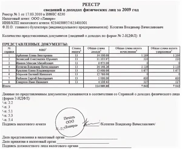 Реестр чеков для вычета. Реестр товарных чеков для налогового вычета образец.