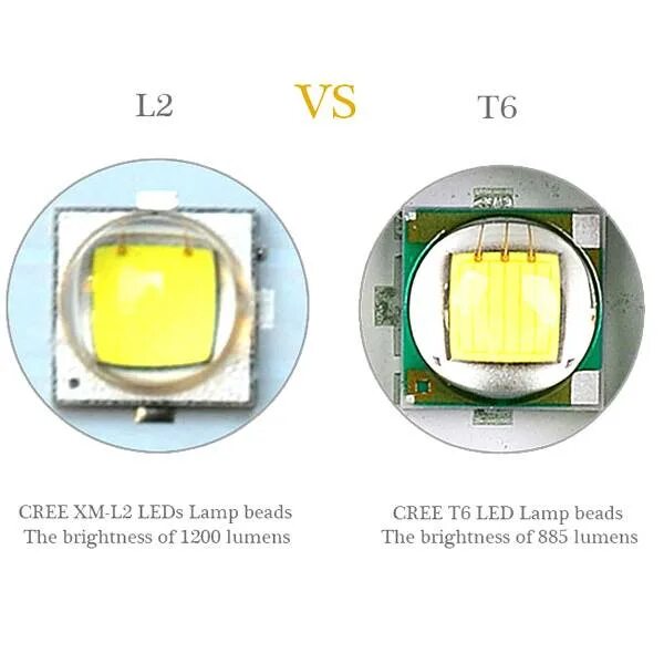 А5 led. Cree XML t6 светодиод. Светодиоды cree mx6 q5. Светодиод cree t6-WC. Светодиоды cree т6 тёплый холодный.