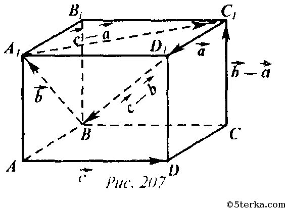 Нарисуйте параллелепипед abcda1b1c1d1. Изобразите параллелепипед abcda1b1c1d1. Нарисуйте параллелепипед abcda1b1c1d1 и обозначьте векторы c1d1. Параллелепипед abcda1b1c1d1 с векторами. Параллелепипед укажите вектор равный сумме
