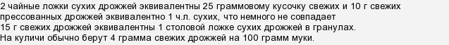 30 грамм сухих дрожжей. Соотношение 50 грамм прессованных дрожжей и сухих. Вес сухих дрожжей в чайной ложке. Сухие и живые дрожжи соотношение в граммах. Соотношение сухих и свежих дрожжей.