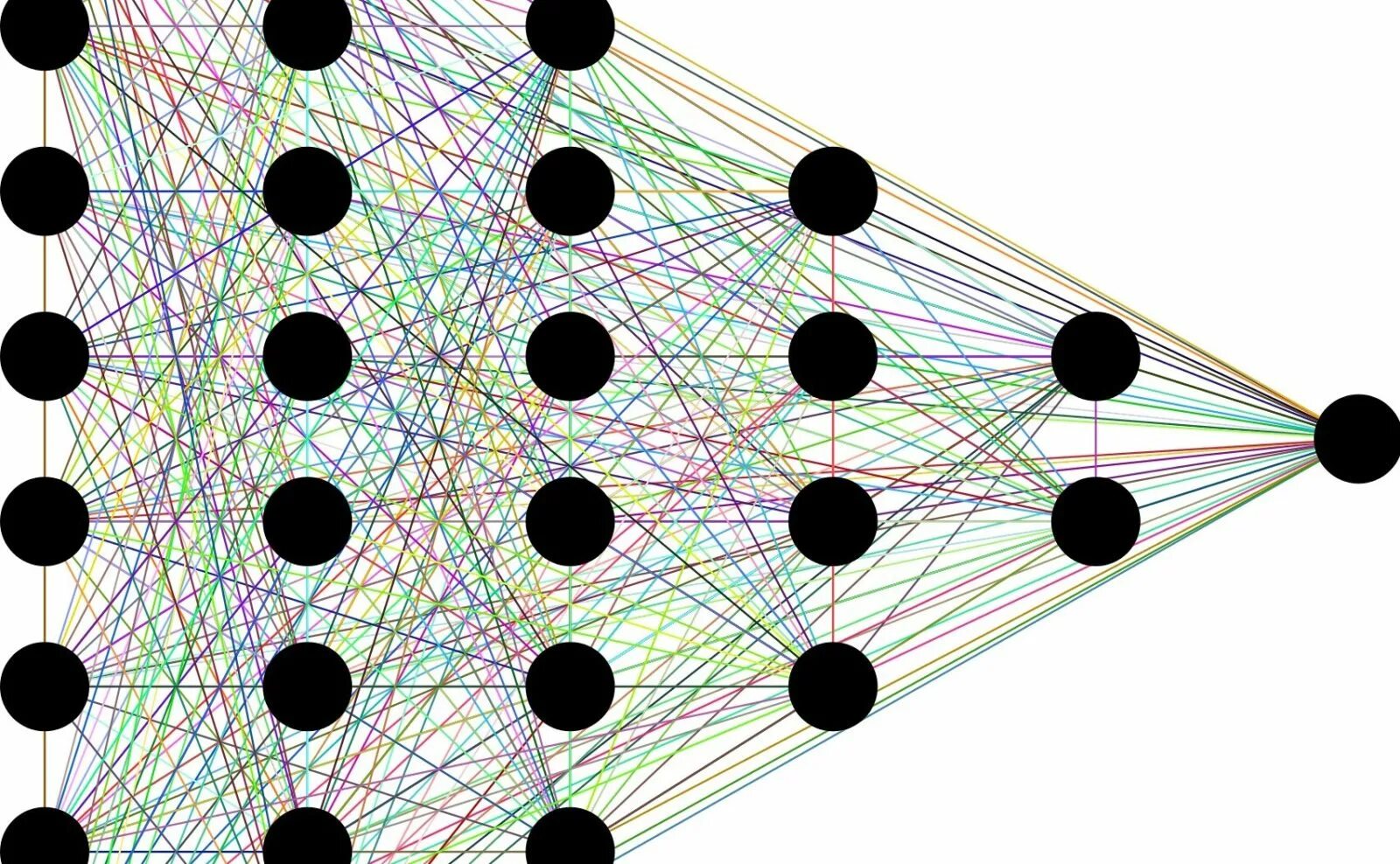 Искусственная нейронная сеть. Искусственные нейросети. Компьютерные нейронные сети. Нейросетевое моделирование это. Ии геометрия