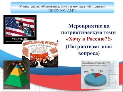 Гбпоу кк амт ул кирова 43 отзывы