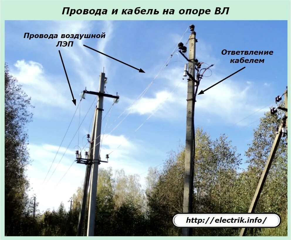 Провод линии электропередачи. Вл 10 кв сип 3 схема. Крепление провода сип 2. Воздушная линия 10 кв бетонные опоры. Монтаж вли 0.