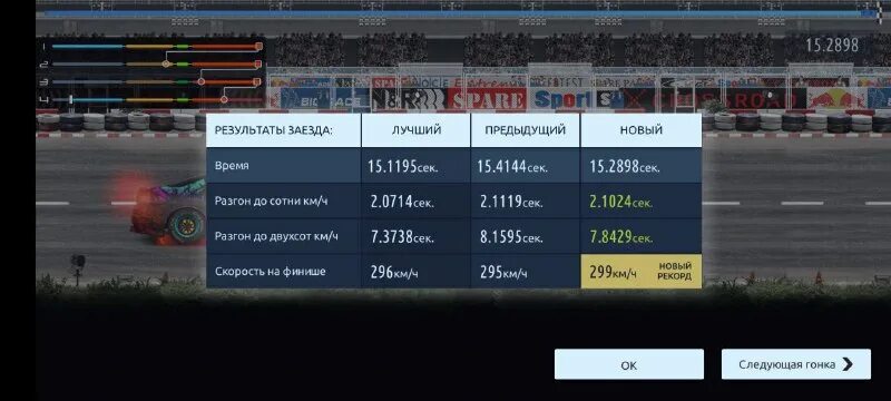 донат в драг рейсинг. ежедневные награды в drag racing. бесплатный донат. уличные гонки драг рейсинг номера. таблица территорий боссов драг рейсинг.