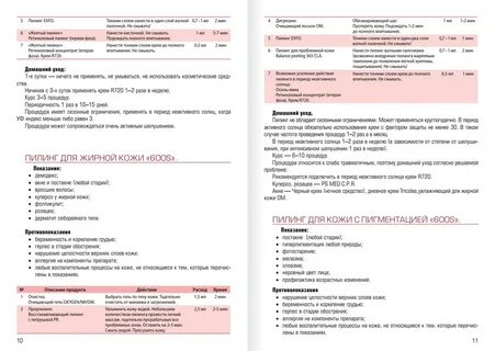 Желтый пилинг протокол процедуры