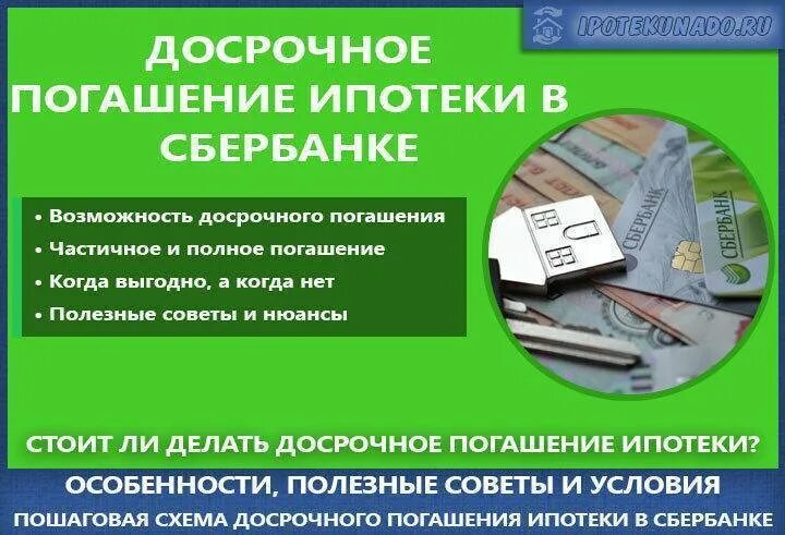 Можно ли погасить ипотеку досрочно в сбербанке