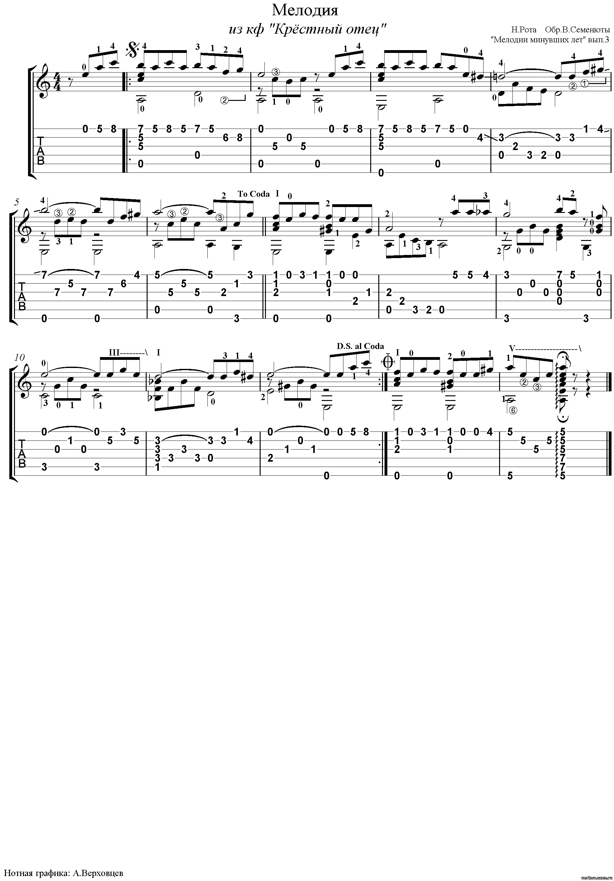 крестный отец ноты для гитары. ноты мелодии из кинофильма крестный отец. мелодия из к/ф крестный отец ноты для гитары. крестный отец ноты для синтезатора. зурбаган на гитаре разбор табы.