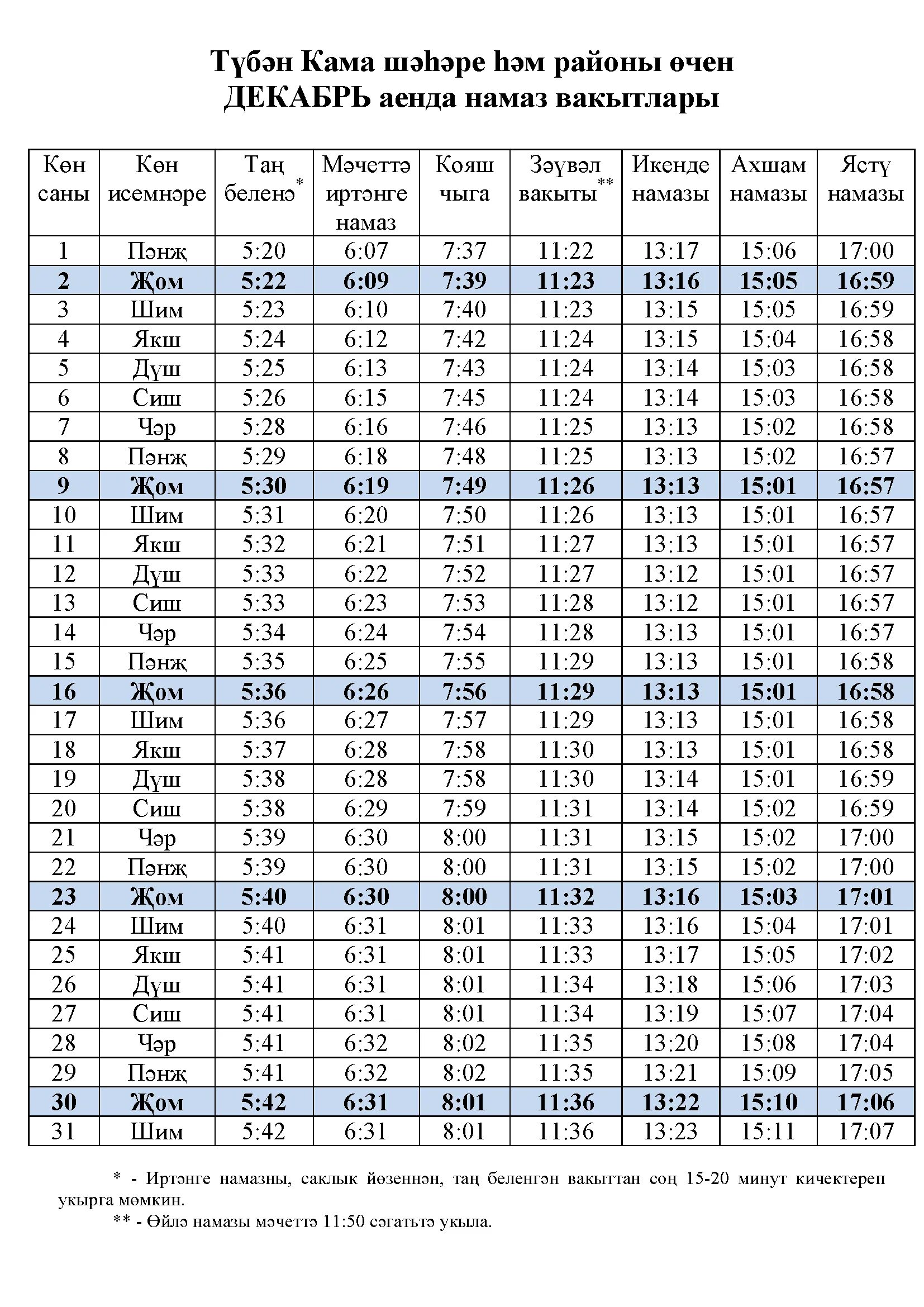 Поселок расписание намаз. Намаздын убактылары. Намаз. Расписание намаза. Намаз вакытлары картинка.