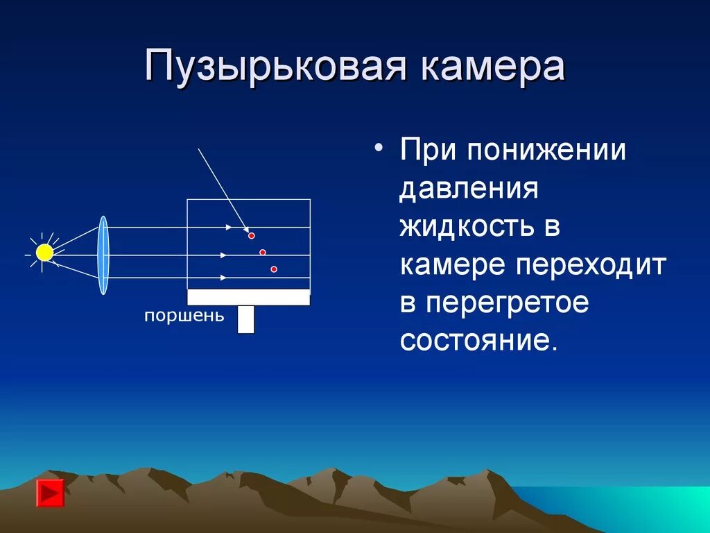 Пузырьковая камера схема и принцип работы. Пузырьковая камера схема устройства. Принцип действия камеры пузырьковой камеры. Схема работы пузырьковой камеры.