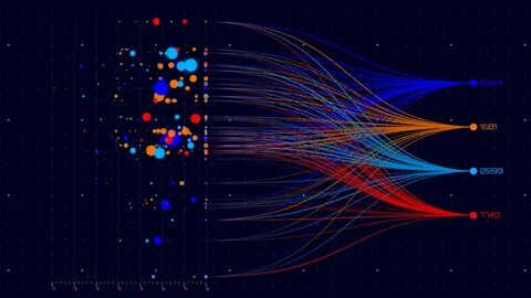 Data visualization