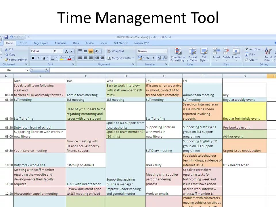 Тайм менеджмент пример планирования дня. Планирование времени тайм менеджмент таблица. Time Management инструменты. Управление временем примеры.