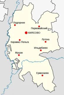 Киясово удмуртская республика