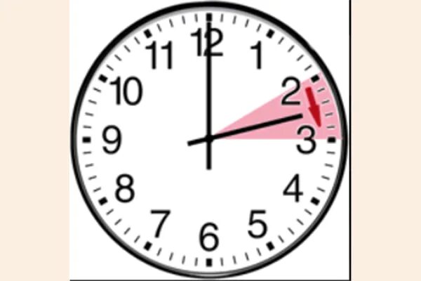 1 час фонка 2024. Daylight savings time 2022. 1 Hour. Daylight saving time 2022 USA. Clocks 2022 time.