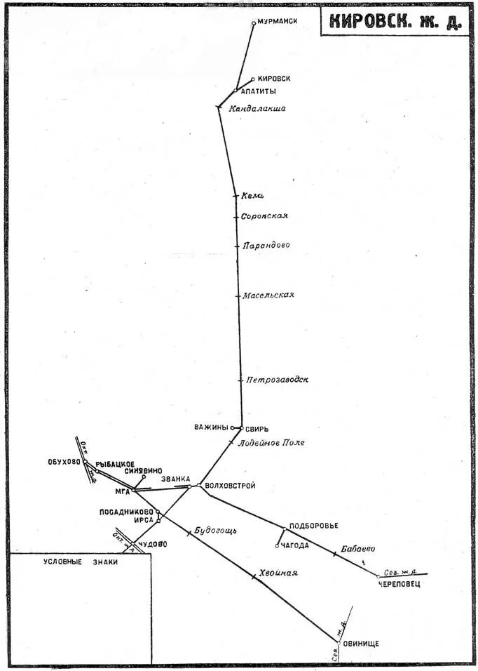 Кировская железная дорога в годы войны 1941-1945. Кировская железная дорога в годы войны на карте. Схема Кировской железной дороги. Кировская железная дорога в годы войны на карте СССР.