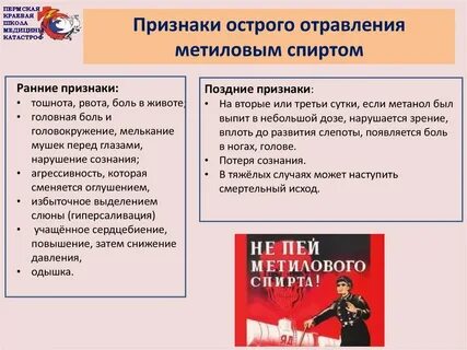 Первая помощь при отравлении метиловым