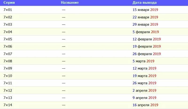 15 апреля 2021 года. Дата выхода серий. График выхода серий. Бракованная партия Дата выхода серий.