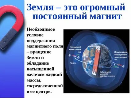 Применение магнитного поля в науке