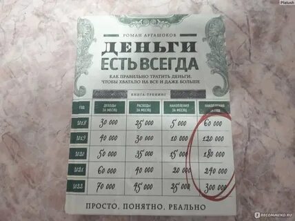 Есть деньги есть работа