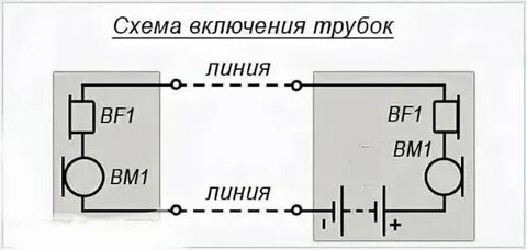 Трубка схема