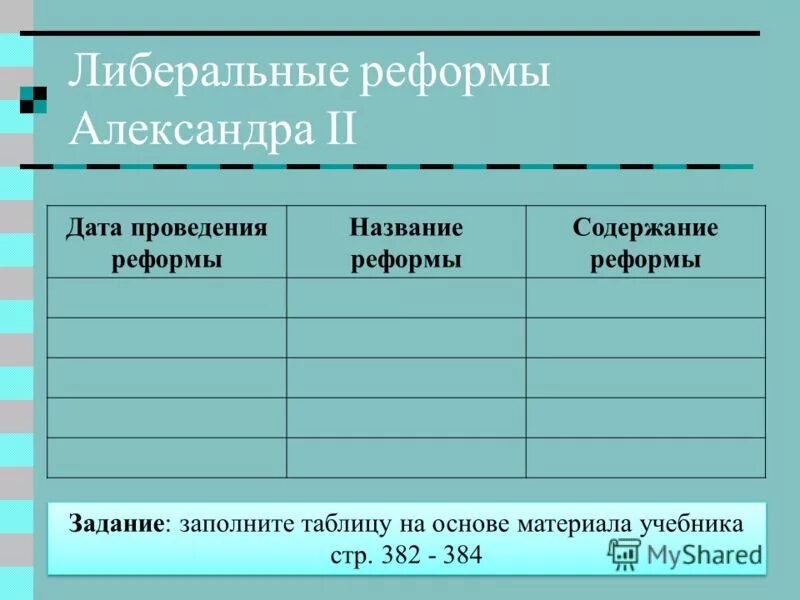 Участники проведения великих реформ. Участники проведения великих реформ. Великие реформы 1860-1870. Участники проведения великих реформ. Участники проведения великих реформ.