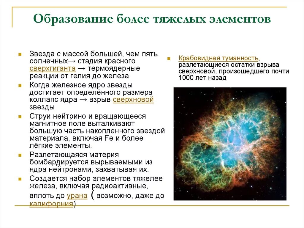 5 элементов образования. Химические элементы во Вселенной. Процесс взрыва сверхновой звезды. Образование тяжёлых элементов во Вселенной. Возникновение химических элементов.