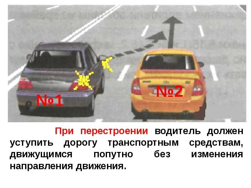 ПДД 8.4 перестроение. При перестроении водитель должен уступить дорогу. При перестроении водитель должен уступить дорогу транспортным. Одновременное перестроение. 2 перестроение это