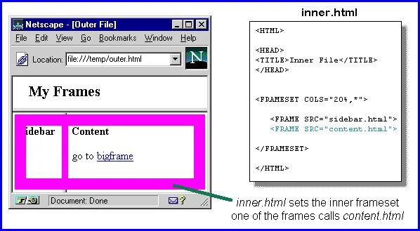 Html href target. Html href target