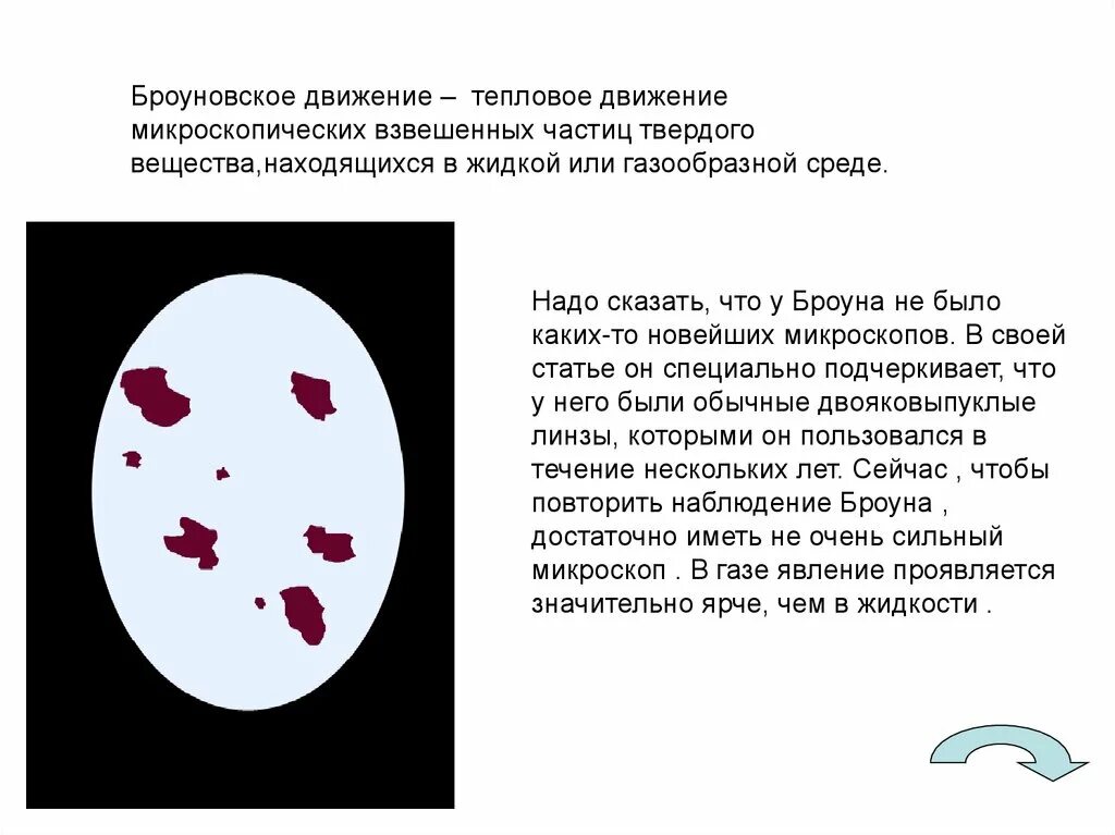 Броуновское движение частиц происходит. Броуновское движение диффузия. Броуновское движение презентация. Опыт Броуна броуновское движение. Броуновское движение в микроскопе.