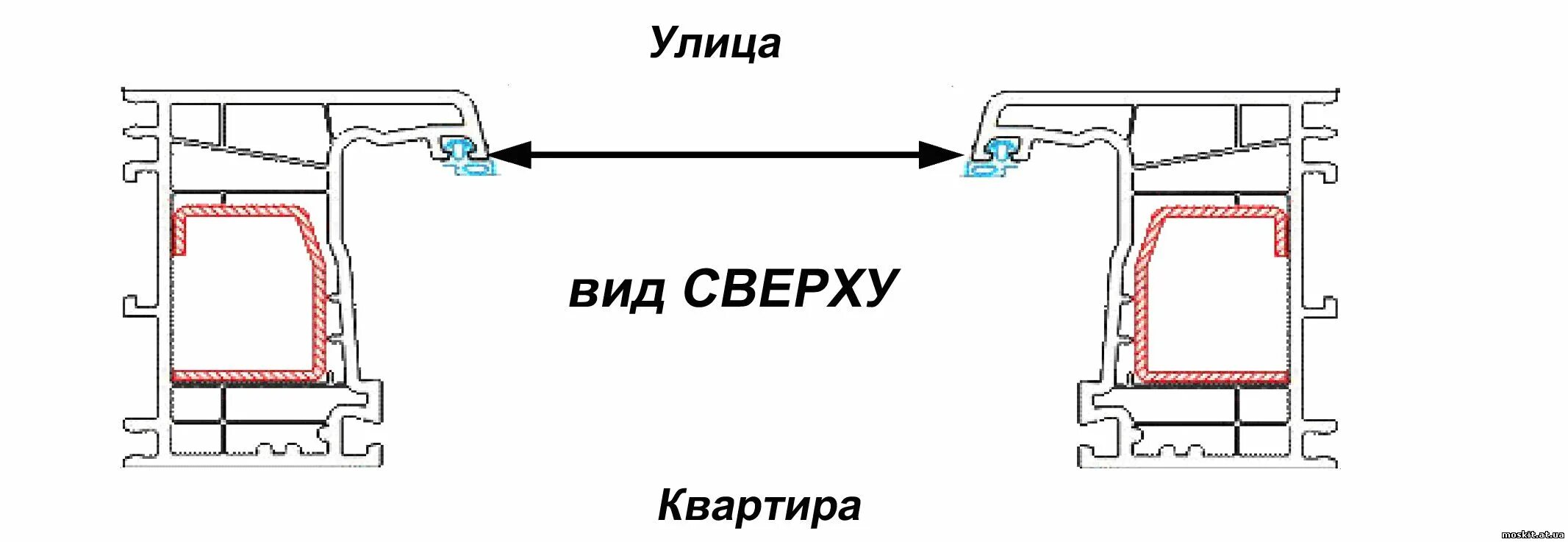 Как замерить маскитку на пластиковые окна. Схема замера москитной сетки. замер окна для установки москитной сетки. как правильно снять размеры для москитной сетки на пластиковые окна. замер москитной сетки по световому проему.