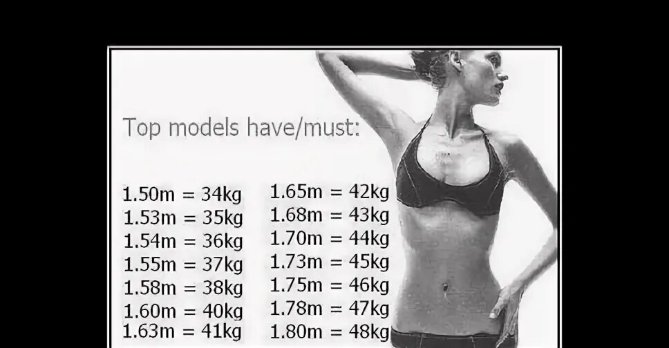 Вес при росте 173 женщина. Таблица веса для балерин. Таблица роста и веса балерин. Модельный вес. Вес балерины.