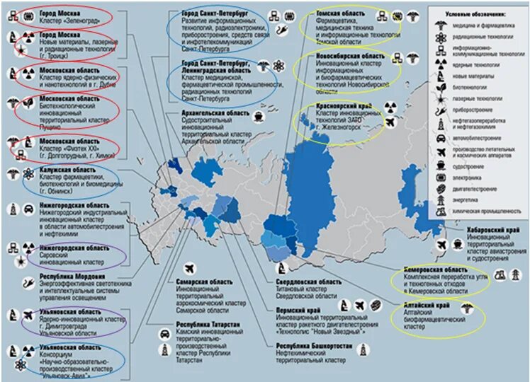 Карта промышленных кластеров России. Промышленные кластеры России. Туристические кластеры России. Инновационные территориальные кластеры.