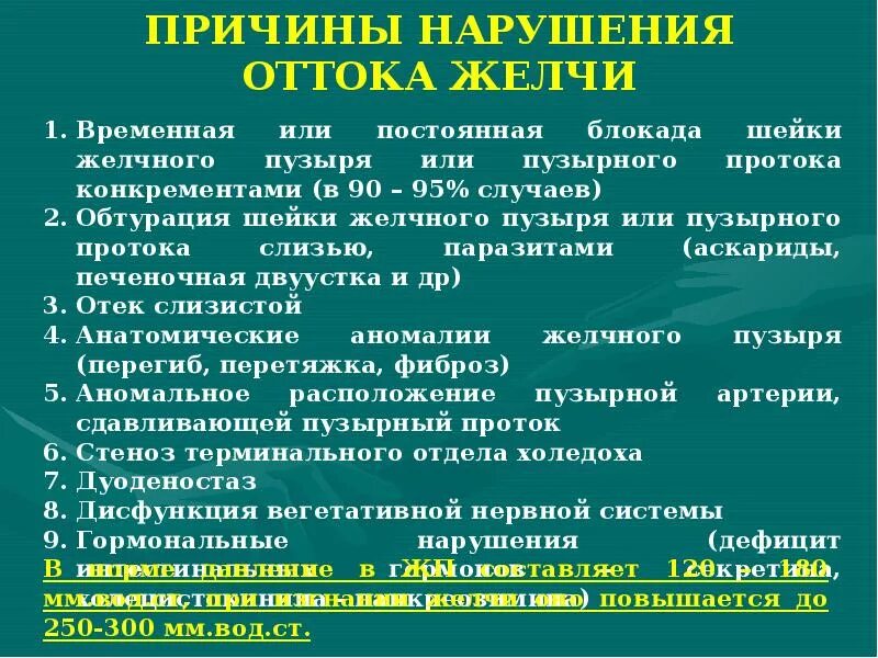 Нарушение оттока желчи. Причины нарушения оттока желчи из желчного пузыря. Факторы застоя желчи. Упражнения для желчного пузыря при застое желчи оттока.