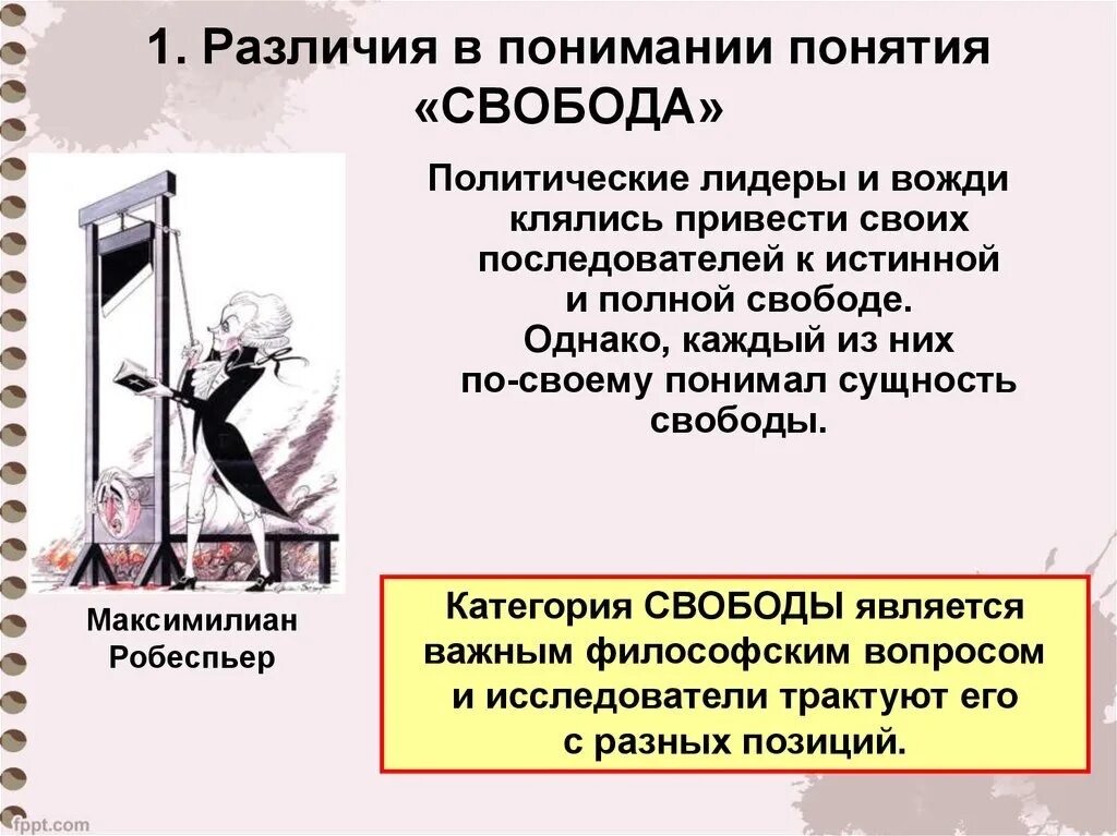 Свобода почему о. Понятие Свобода. Свобода (философия). Понятия темы Свобода. Определение понятия Свобода.