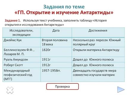 Даты открытия материков