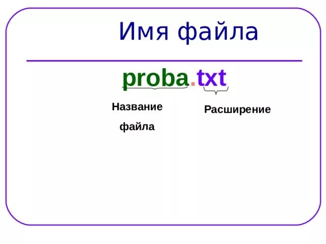 Proba имя файла. Файлов с расширением .docx. Укажите расширение файла proba.docx.