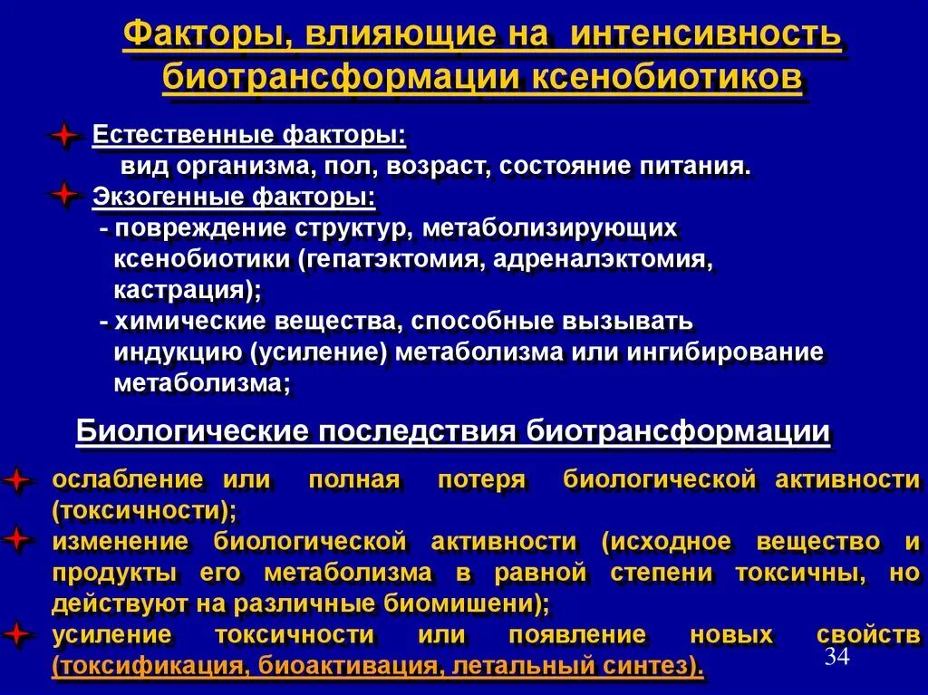 Факторы влияющие на интенсивность. Факторы влияющие на распределение ксенобиотиков в организме. Факторы влияющие на биотрансформацию. Факторы влияющие на распределение.