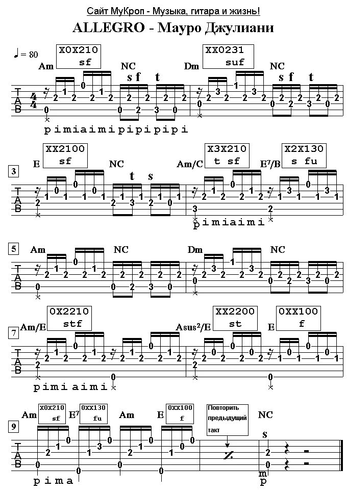 Табулатуры песен для гитары. Аллегро м.Джулиани на гитаре табы. Аллегро Джулиани на гитаре табулатурой. Аллегро Джулиани на гитаре. Джулиани Аллегро Ноты для гитары.