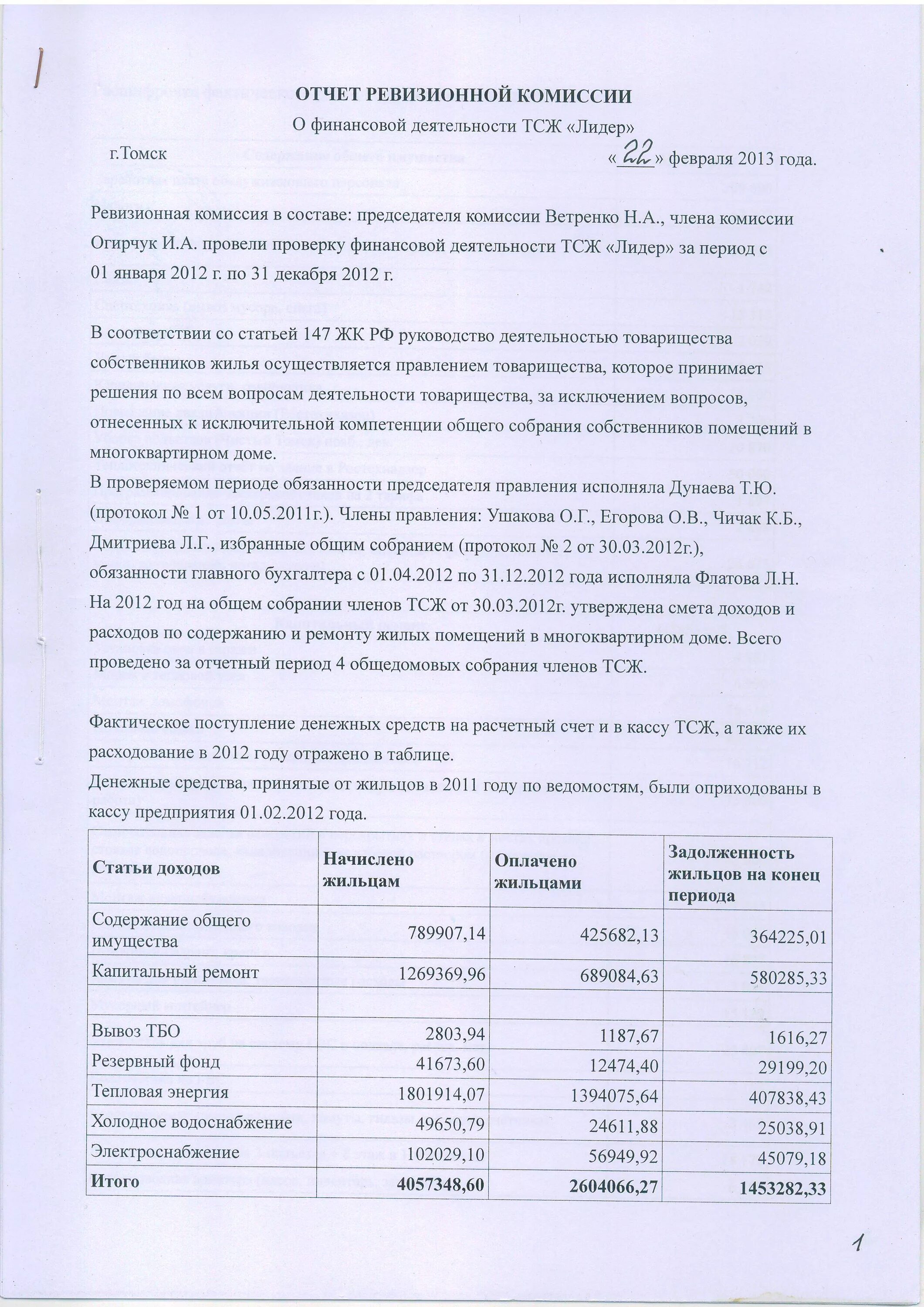 Проверка деятельности тсж. Форма акта ревизионной комиссии в тсж. Проверка деятельности тсж. Образец отчета ревизионной комиссии тсж 2021. Отчет ревизионной комиссии тсж образец 2020 с выводами.