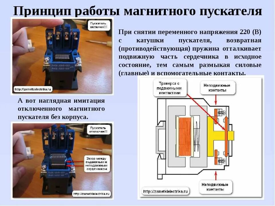 Устройство и принцип работы пускателя. Магнитный пускатель 220в устройство и принцип работы. магнитный пускатель 220в устройство. реле магнитного пускателя. магнитный пускатель переменного тока конструкция.