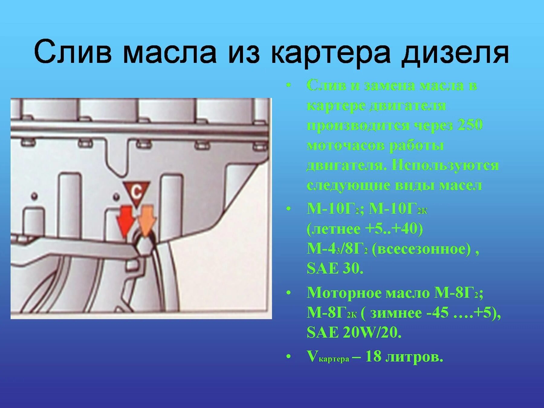 Объем картера МТЗ 82 масла в двигателе. Замена масла МТЗ 82. Объем масла в двигателе МТЗ 80. Сколько масла в двигателе МТЗ 82.1.