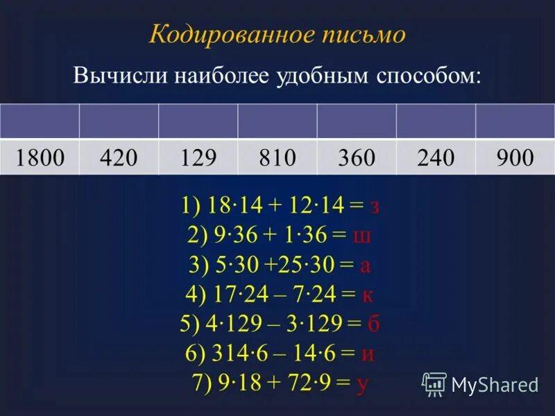 Вычисли наиболее удобным способом 2. Закодированное послание. вычислить более удобным способом 25 52 8 125. шифрованное письмо3⁴1⁵1⁶ 3³1⁵1⁶3⁵ 3³1⁵2³2⁴3⁴2⁴1⁶.