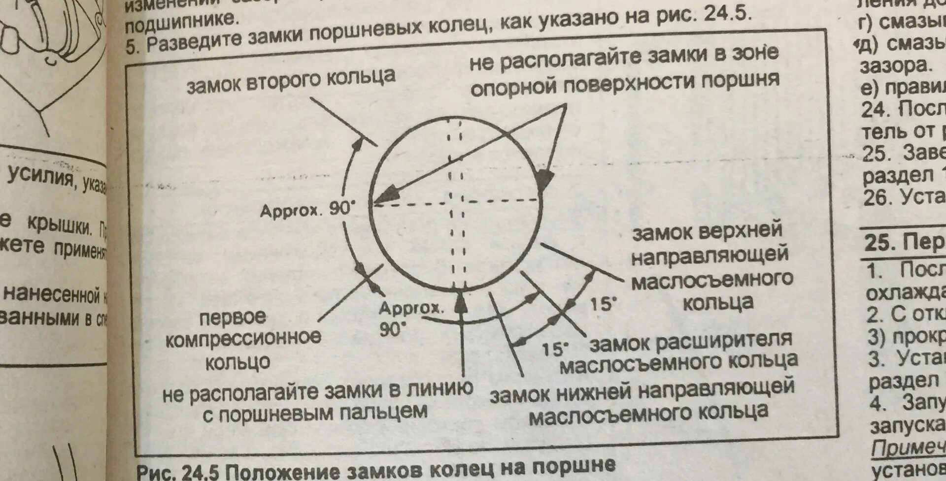 Как правильно разводить кольца