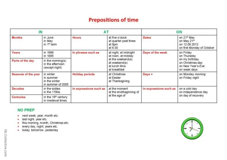 Put the correct prepositions after. Prepositions of time таблица. prepositions of time в английском языке таблица. prepositions of time предлоги времени. prepositions of time в английском языке.