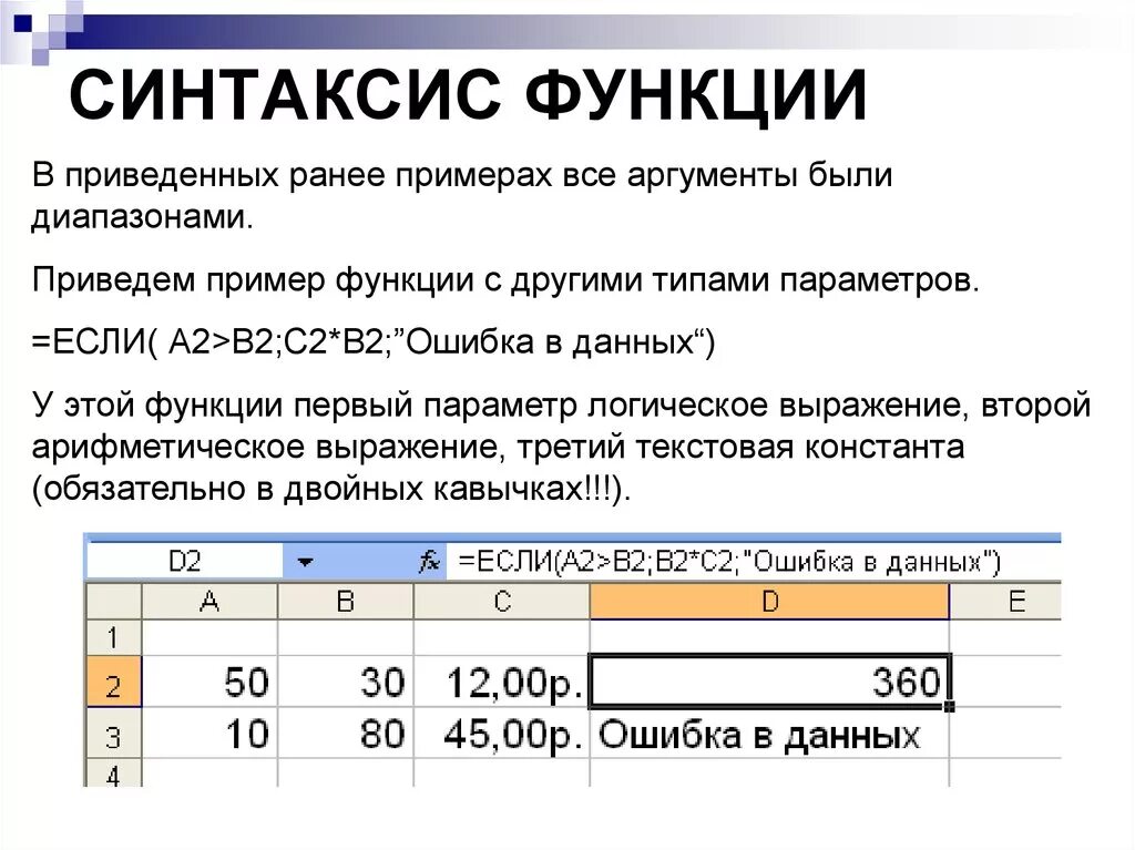 Формат функции сумм. Синтаксис функции в excel. Синтаксис функции если в excel. Функция эксель если синтаксис. Функции в эксель с примерами.